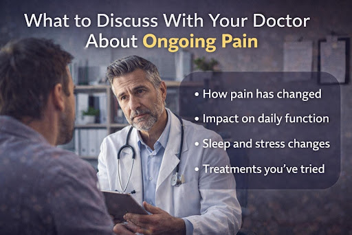 A Guide on What to Talk With Your Doctor About Continuing Pain