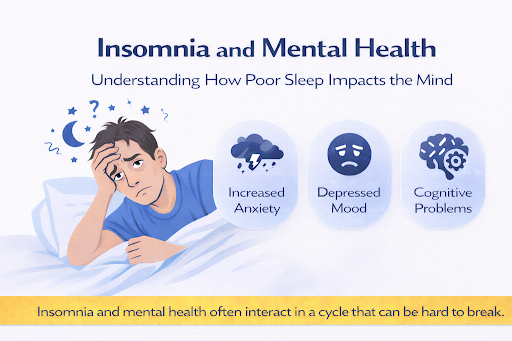 Insomnia and Mental Health - The Effects of Lack of Sleep on the Mind