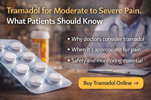 Moderate to Severe Pain about Tramadol - What Patients Should Know